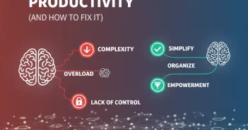 AI notes productivity